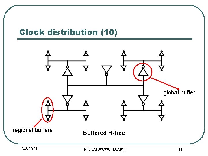 Clock distribution (10) global buffer regional buffers 3/8/2021 Buffered H-tree Microprocessor Design 41 