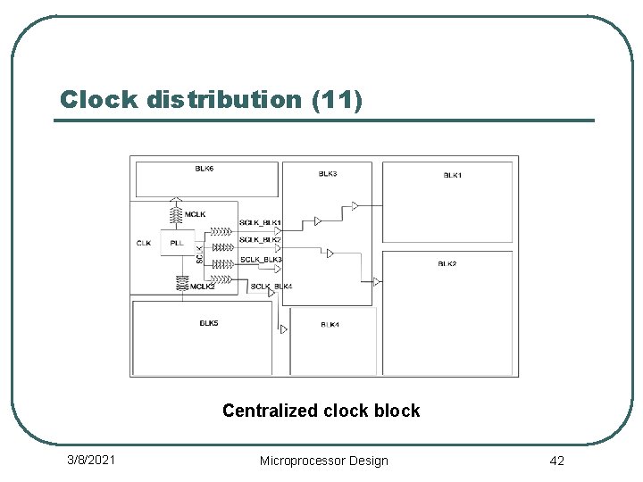 Clock distribution (11) Centralized clock block 3/8/2021 Microprocessor Design 42 