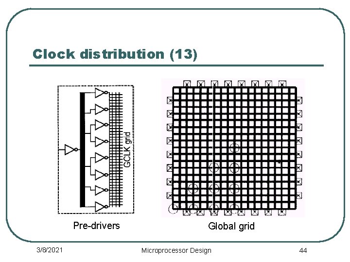 Clock distribution (13) Pre-drivers 3/8/2021 Global grid Microprocessor Design 44 