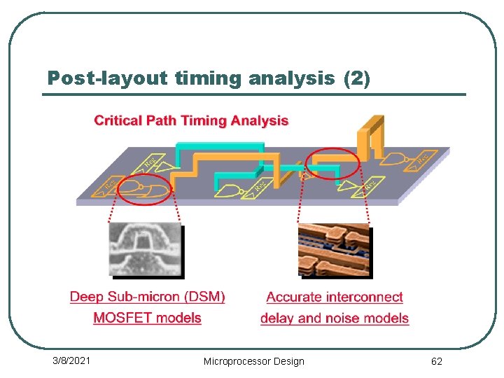 Post-layout timing analysis (2) 3/8/2021 Microprocessor Design 62 