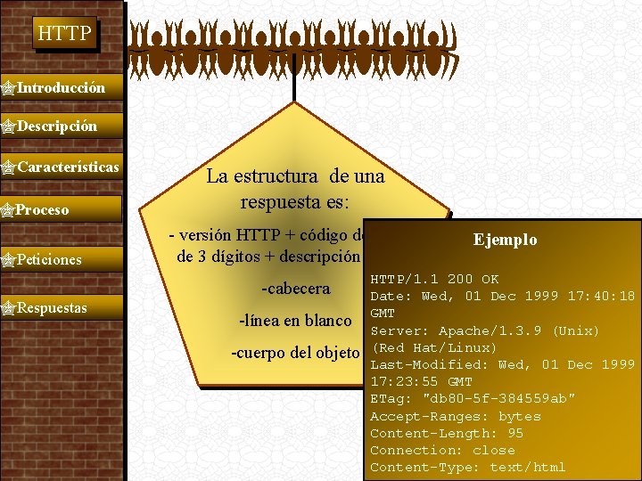  HTTP Introducción Descripción Características Proceso Peticiones Respuestas La estructura de una respuesta es: