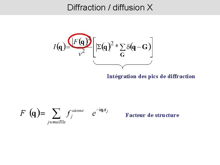 Diffraction / diffusion X Intégration des pics de diffraction Facteur de structure 