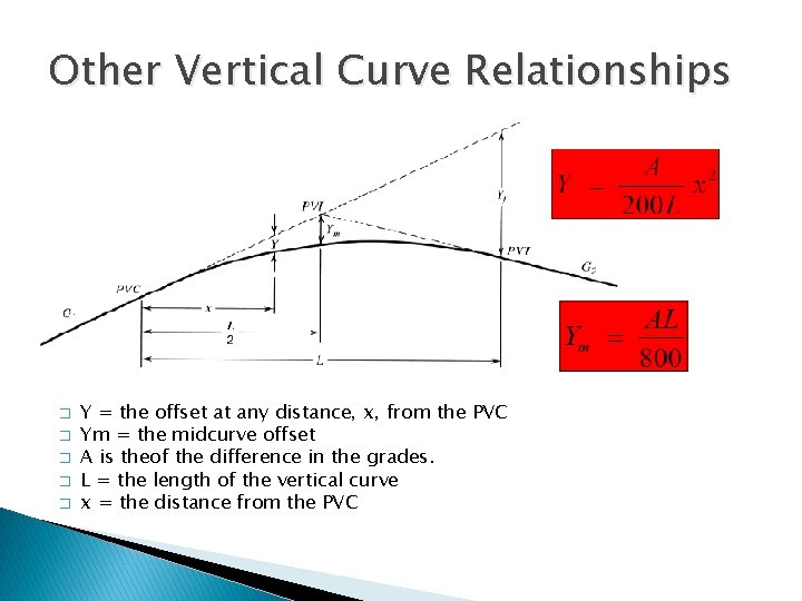 Other Vertical Curve Relationships � � � Y = the offset at any distance,
