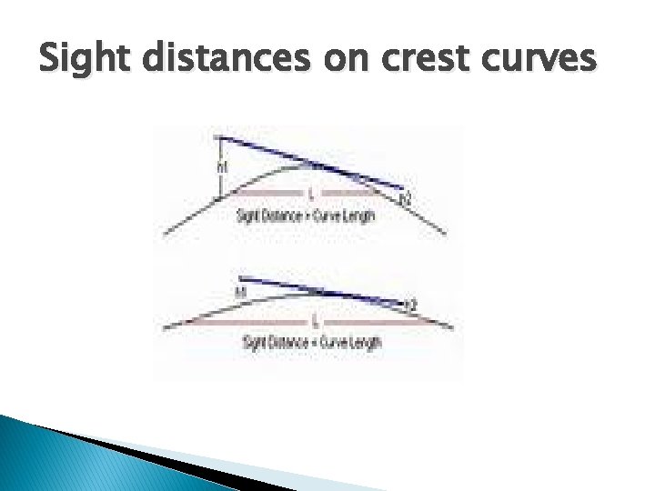 Sight distances on crest curves 