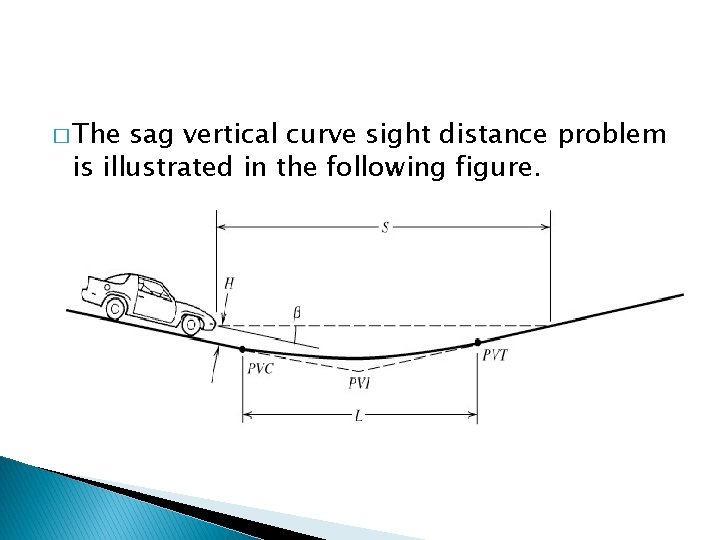 � The sag vertical curve sight distance problem is illustrated in the following figure.