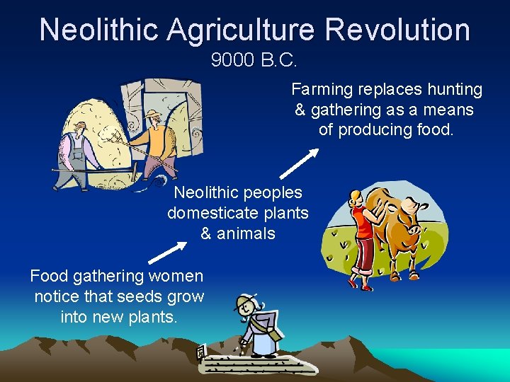 Neolithic Agriculture Revolution 9000 B. C. Farming replaces hunting & gathering as a means