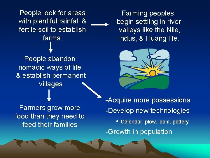 People look for areas with plentiful rainfall & fertile soil to establish farms. Farming