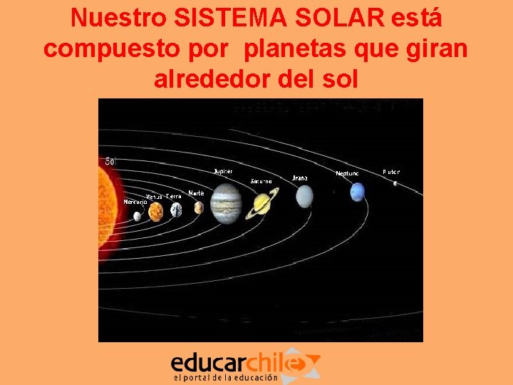 Nuestro SISTEMA SOLAR está compuesto por planetas que giran alrededor del sol 