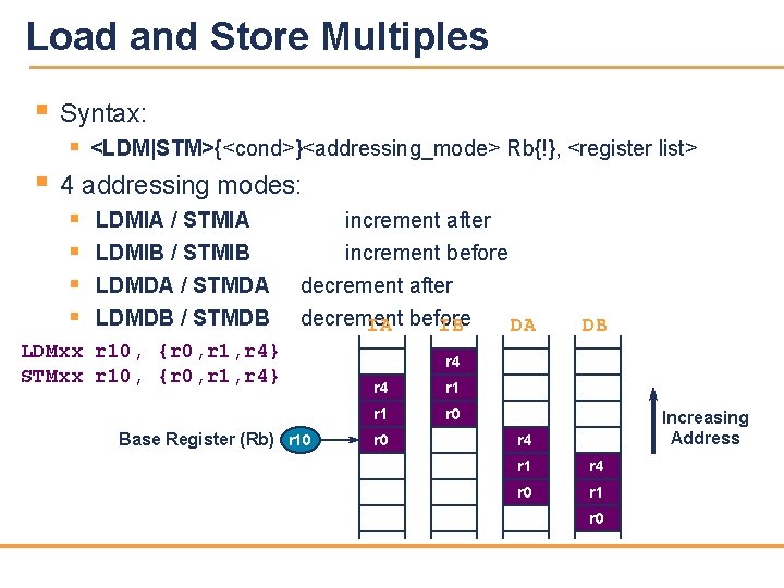 Load and Store Multiples § Syntax: § § <LDM|STM>{<cond>}<addressing_mode> Rb{!}, <register list> 4 addressing