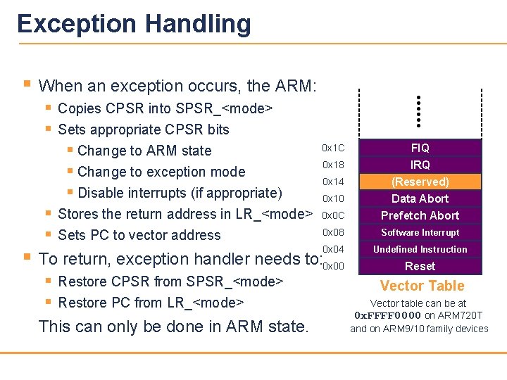 Exception Handling § When an exception occurs, the ARM: § § § Copies CPSR