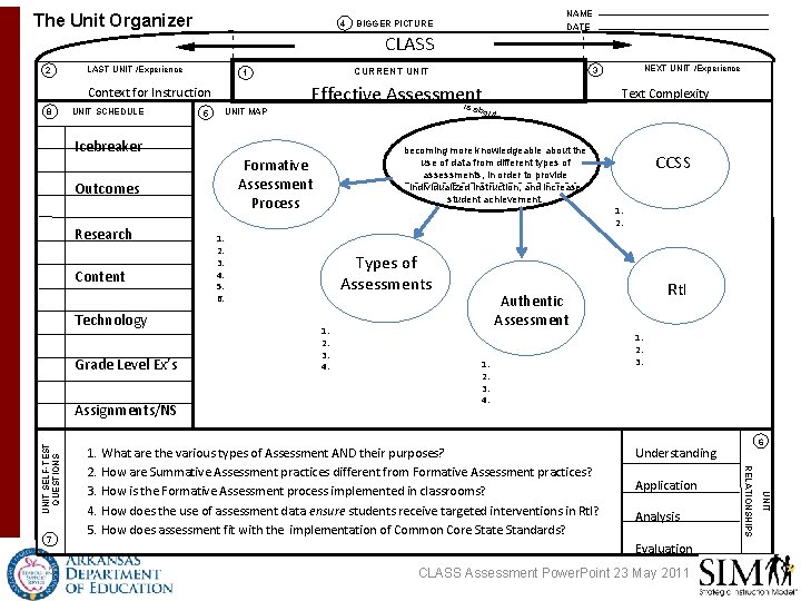 The Unit Organizer 4 NAME DATE BIGGER PICTURE CLASS 2 LAST UNIT /Experience Context The Unit Organizer 4 NAME DATE BIGGER PICTURE CLASS 2 LAST UNIT /Experience Context