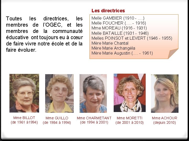 Les directrices Toutes les directrices, les membres de l’OGEC, et les membres de la Les directrices Toutes les directrices, les membres de l’OGEC, et les membres de la