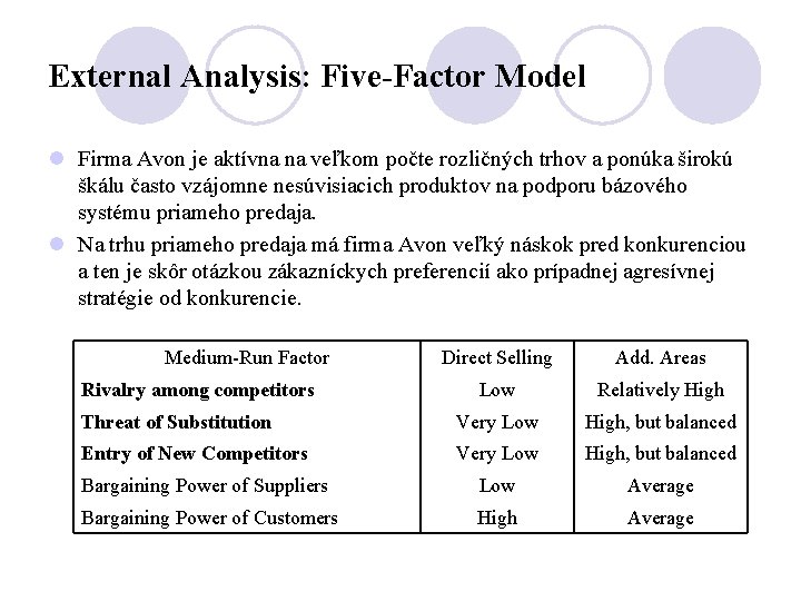External Analysis: Five-Factor Model l Firma Avon je aktívna na veľkom počte rozličných trhov