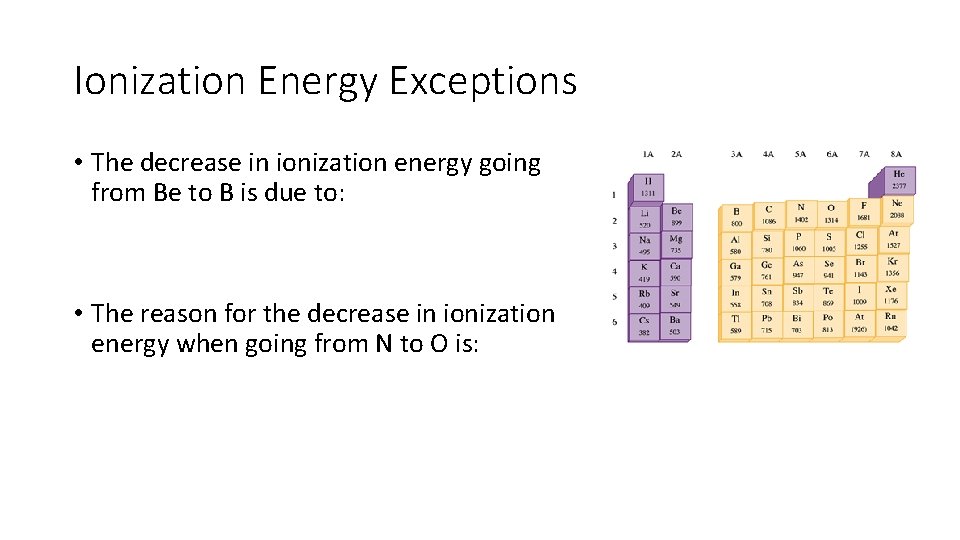 Ionization Energy Exceptions • The decrease in ionization energy going from Be to B