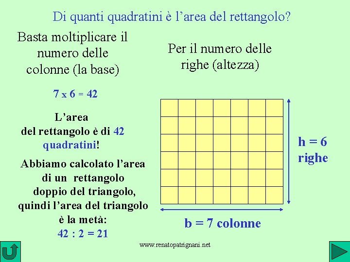 Di quanti quadratini è l’area del rettangolo? Basta moltiplicare il Per il numero delle