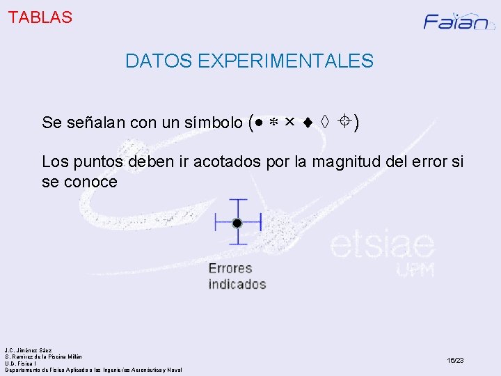 TABLAS DATOS EXPERIMENTALES Se señalan con un símbolo ( × ) Los puntos deben