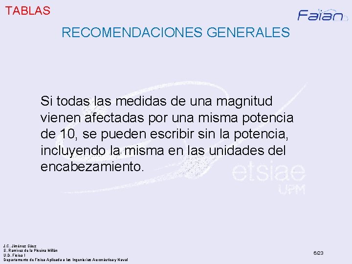 TABLAS RECOMENDACIONES GENERALES Si todas las medidas de una magnitud vienen afectadas por una