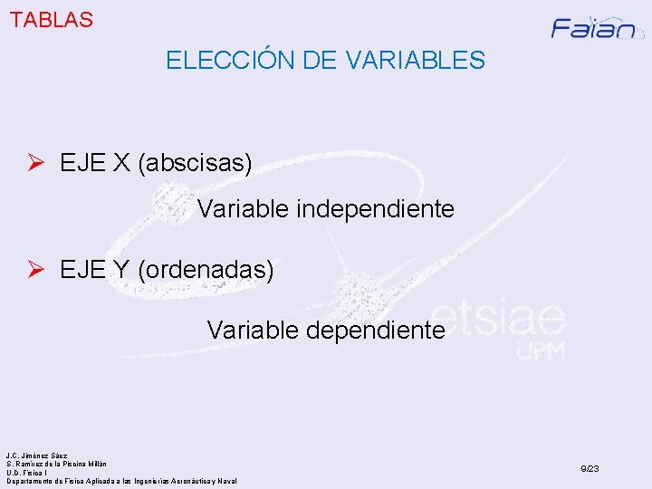 TABLAS ELECCIÓN DE VARIABLES Ø EJE X (abscisas) Variable independiente Ø EJE Y (ordenadas)