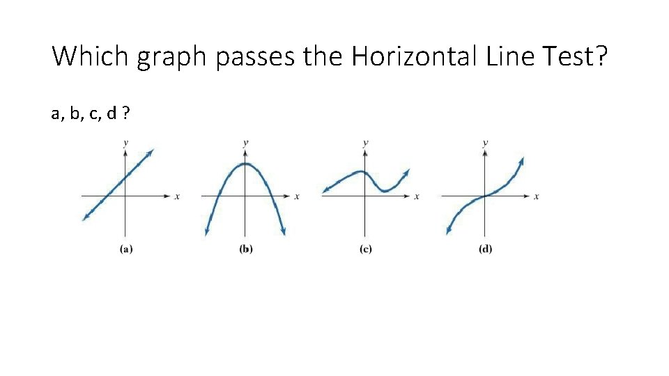 Which graph passes the Horizontal Line Test? a, b, c, d ? 