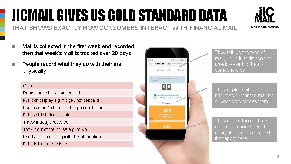 JICMAIL GIVES US GOLD STANDARD DATA THAT SHOWS EXACTLY HOW CONSUMERS INTERACT WITH FINANCIAL