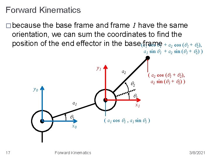 Forward Kinematics � because the base frame and frame 1 have the same orientation,