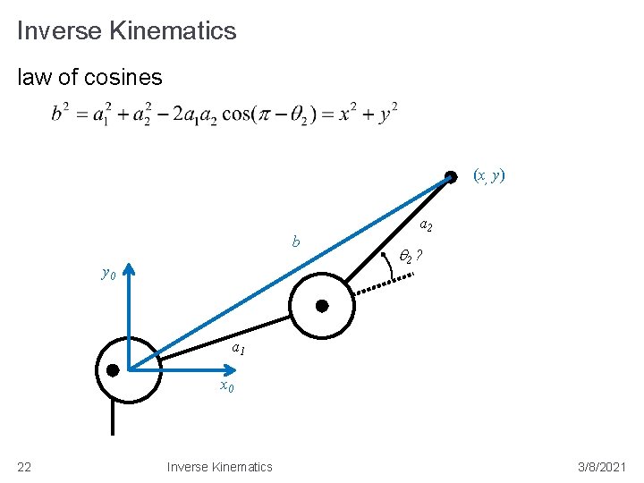 Inverse Kinematics law of cosines (x, y) b y 0 a 2 q 2