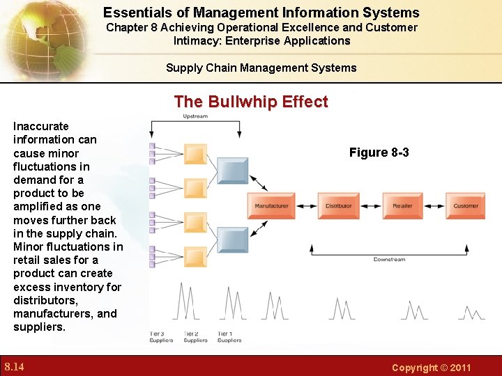 Essentials of Management Information Systems Chapter 8 Achieving Operational Excellence and Customer Intimacy: Enterprise Essentials of Management Information Systems Chapter 8 Achieving Operational Excellence and Customer Intimacy: Enterprise