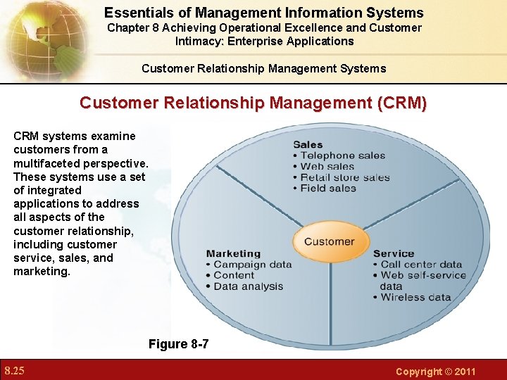 Essentials of Management Information Systems Chapter 8 Achieving Operational Excellence and Customer Intimacy: Enterprise Essentials of Management Information Systems Chapter 8 Achieving Operational Excellence and Customer Intimacy: Enterprise
