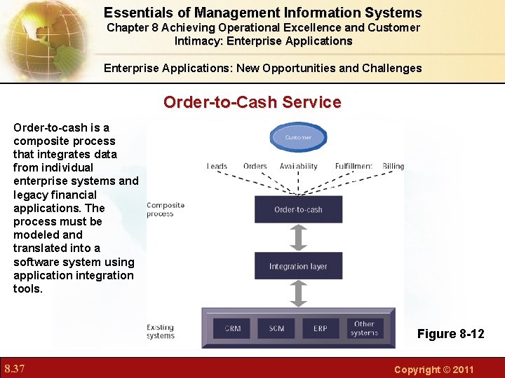 Essentials of Management Information Systems Chapter 8 Achieving Operational Excellence and Customer Intimacy: Enterprise Essentials of Management Information Systems Chapter 8 Achieving Operational Excellence and Customer Intimacy: Enterprise