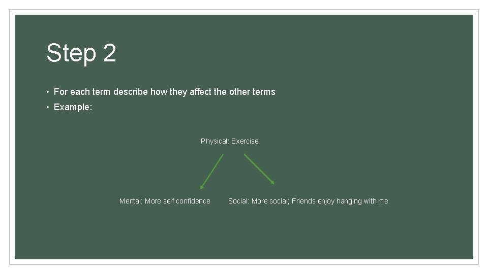Step 2 • For each term describe how they affect the other terms •