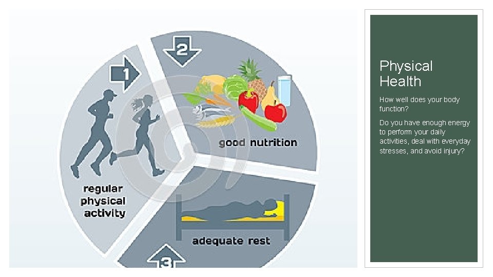 Physical Health How well does your body function? Do you have enough energy to