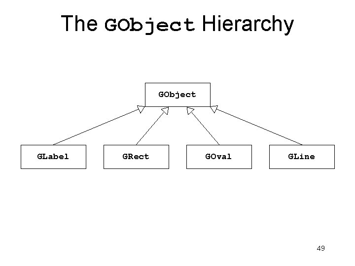 The GObject Hierarchy GObject GLabel GRect GOval GLine 49 The GObject Hierarchy GObject GLabel GRect GOval GLine 49