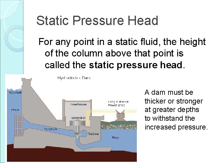 Static Pressure Head For any point in a static fluid, the height of the