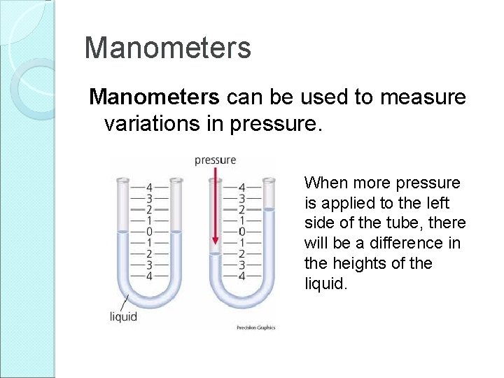 Manometers can be used to measure variations in pressure. When more pressure is applied