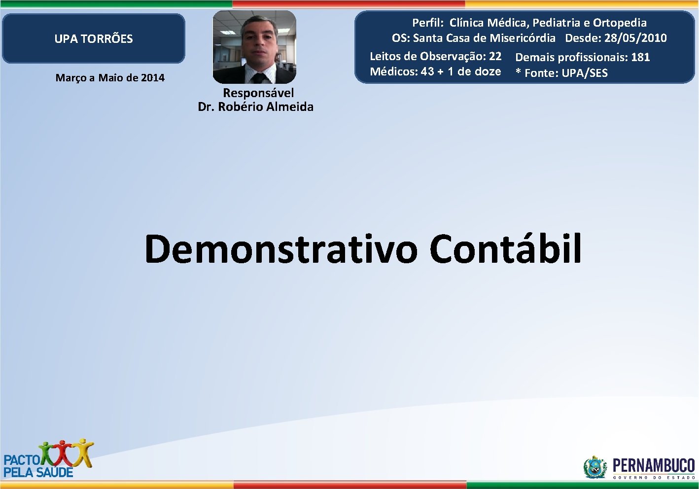 Perfil: Clínica Médica, Pediatria e Ortopedia OS: Santa Casa de Misericórdia Desde: 28/05/2010 Leitos