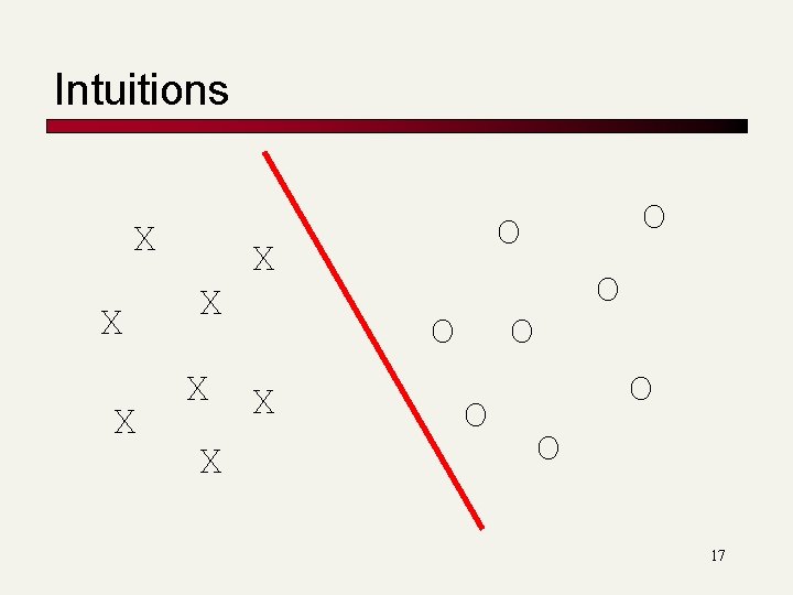 Intuitions X X X O X O O O 17 