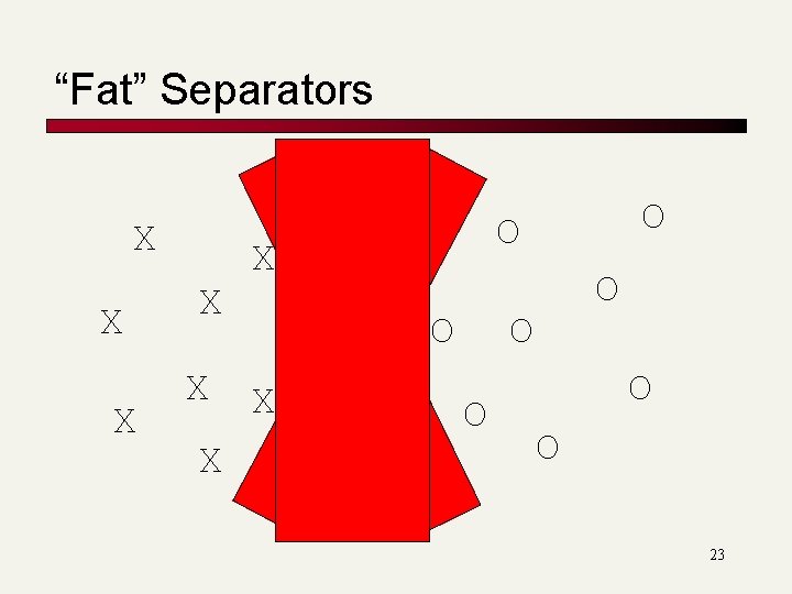 “Fat” Separators X X X O X O O O 23 
