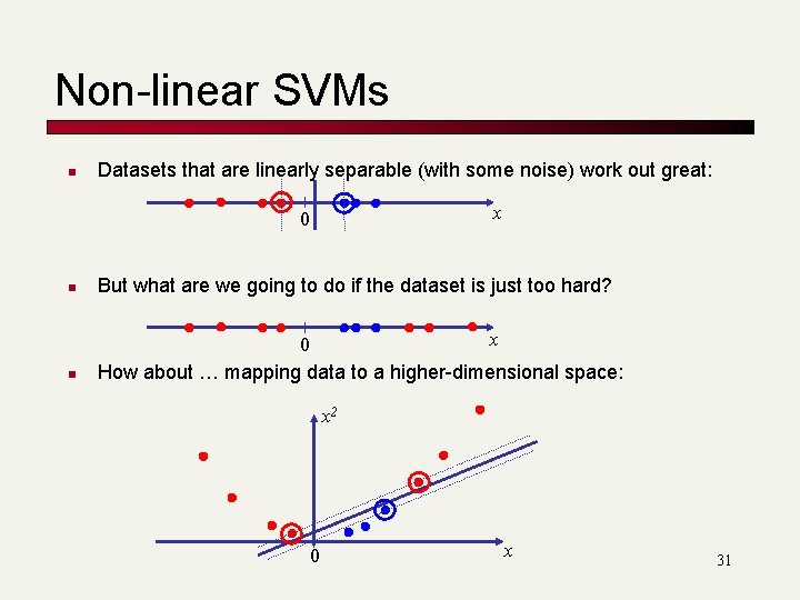 Non-linear SVMs n Datasets that are linearly separable (with some noise) work out great: