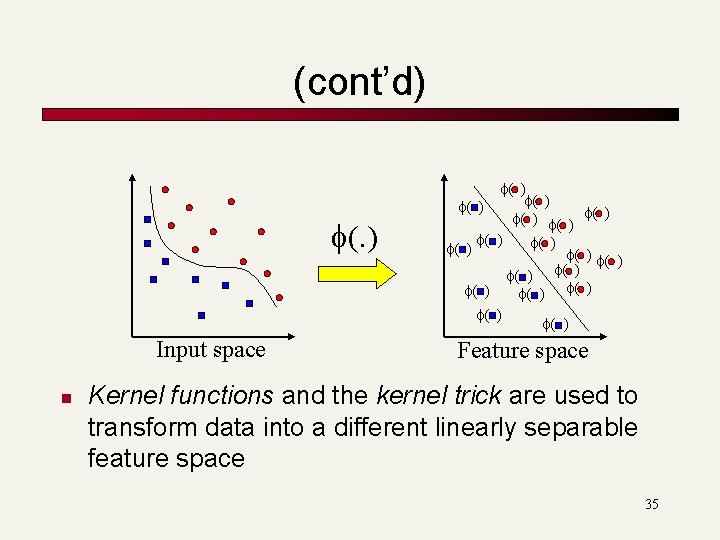 (cont’d) f(. ) Input space n f( ) f( ) f( ) f( )
