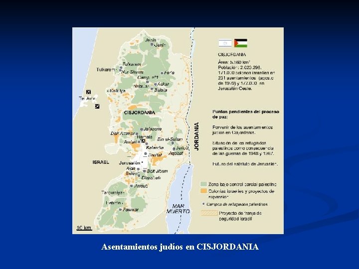 Asentamientos judíos en CISJORDANIA 