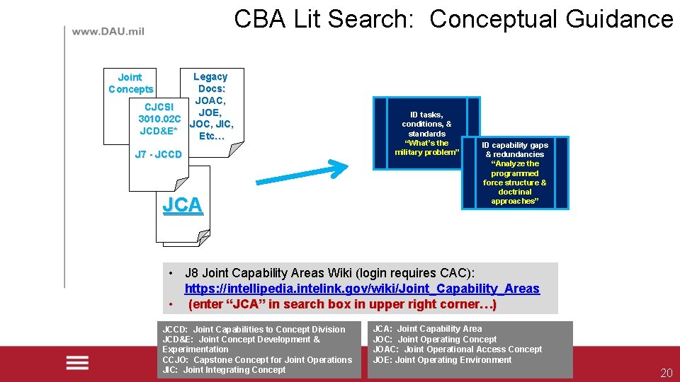 CBA Lit Search: Conceptual Guidance Legacy Docs: JOAC, CJCSI JOE, 3010. 02 C JOC,
