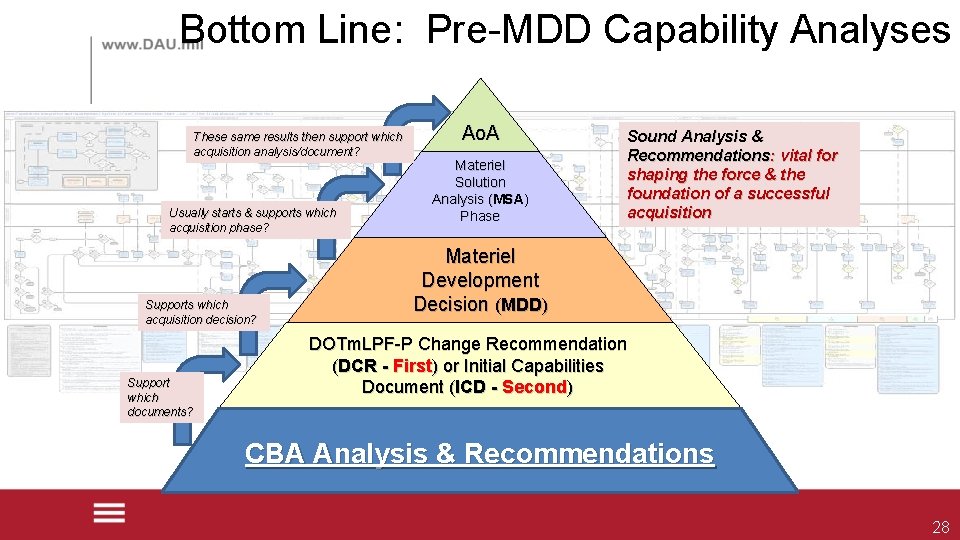 Bottom Line: Pre-MDD Capability Analyses These same results then support which acquisition analysis/document? Usually