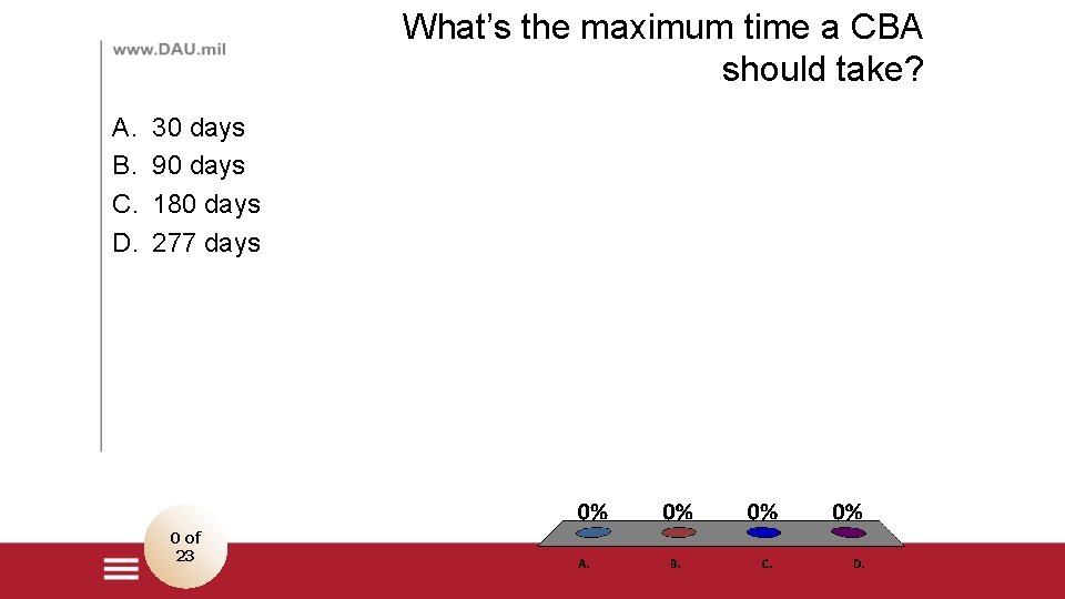 What’s the maximum time a CBA should take? A. B. C. D. 30 days