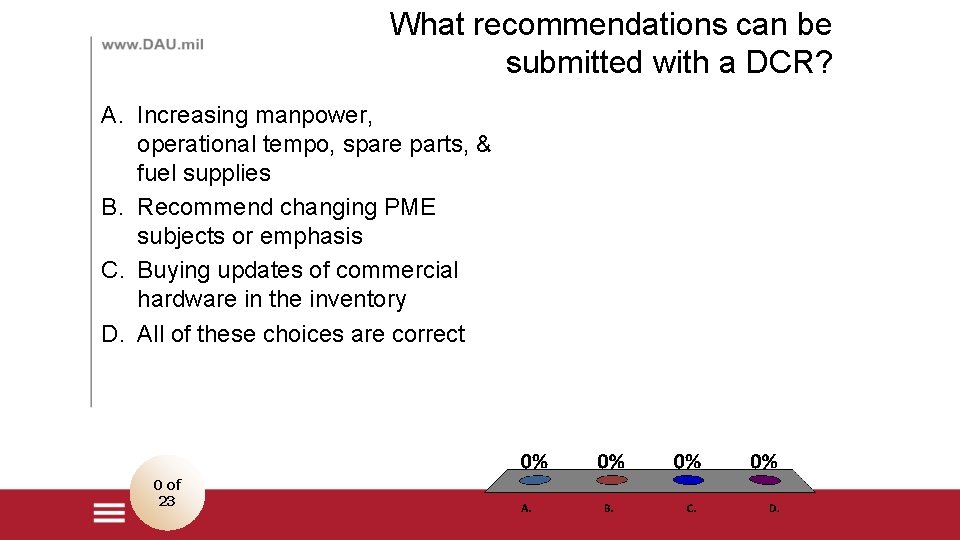 What recommendations can be submitted with a DCR? A. Increasing manpower, operational tempo, spare