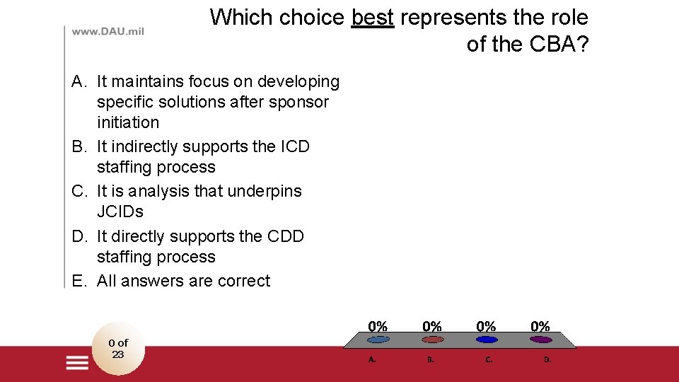 Which choice best represents the role of the CBA? A. It maintains focus on