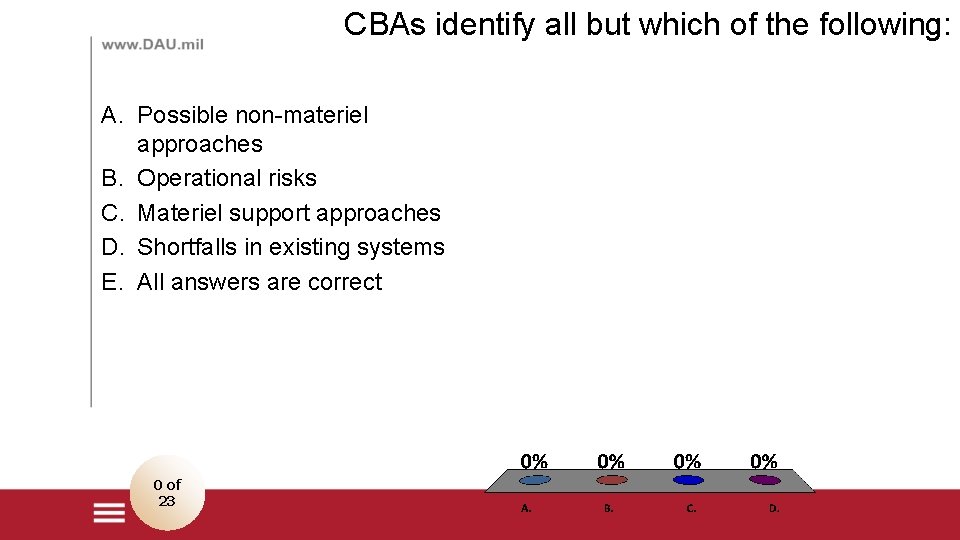 CBAs identify all but which of the following: A. Possible non-materiel approaches B. Operational