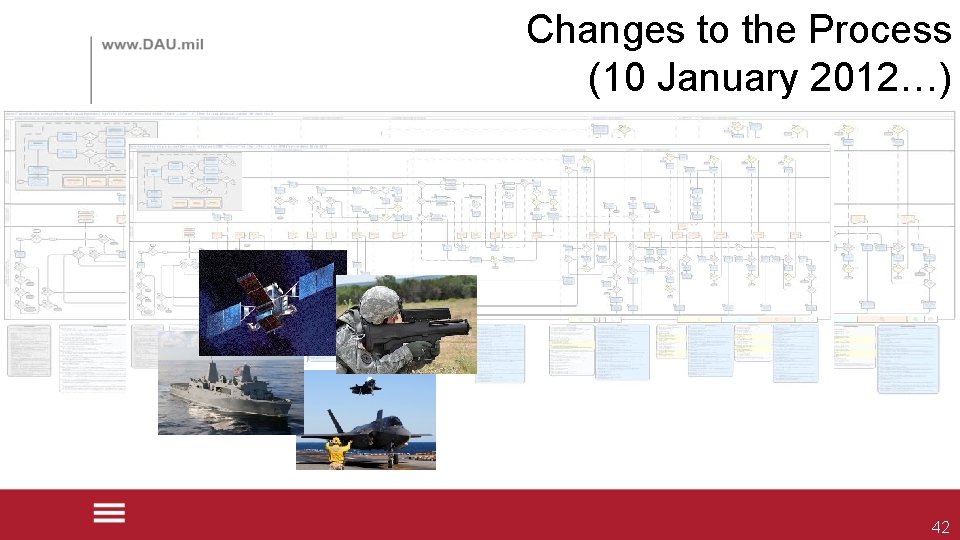 Changes to the Process (10 January 2012…) 42 