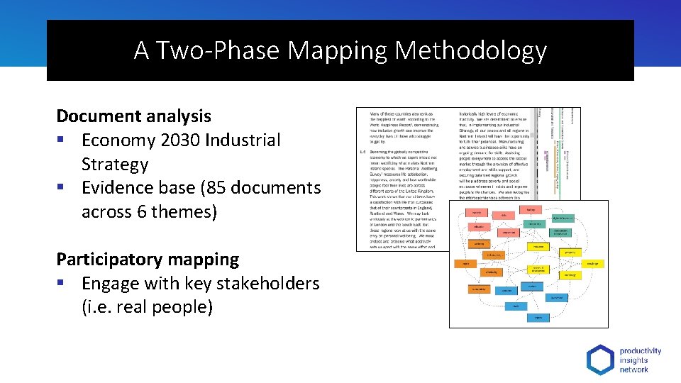 A Two-Phase Mapping Methodology Document analysis § Economy 2030 Industrial Strategy § Evidence base