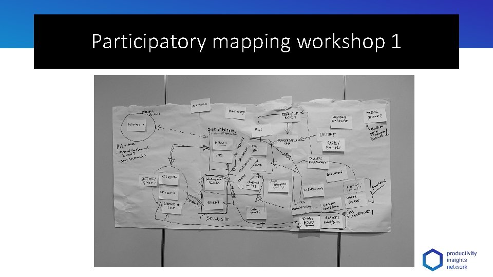Participatory mapping workshop 1 