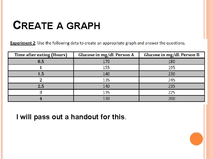 CREATE A GRAPH I will pass out a handout for this. 